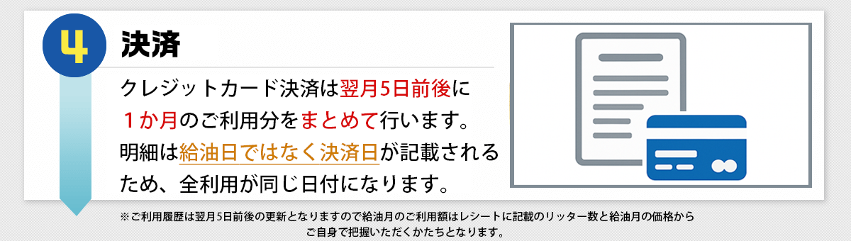 決済