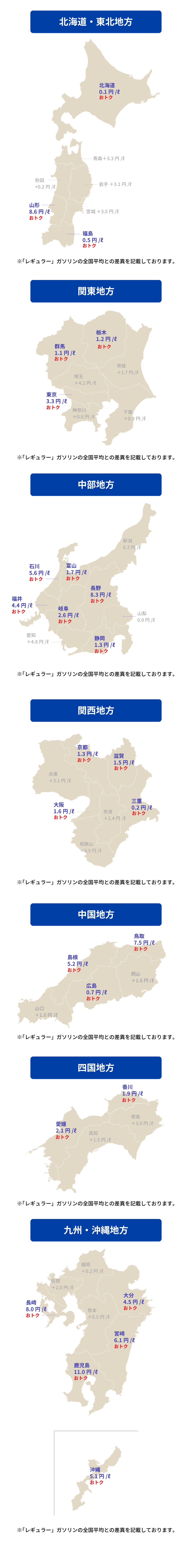 全国差額